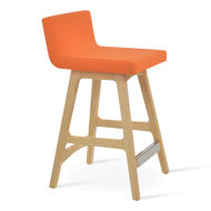 Picture of Dallas PR Wood Stools